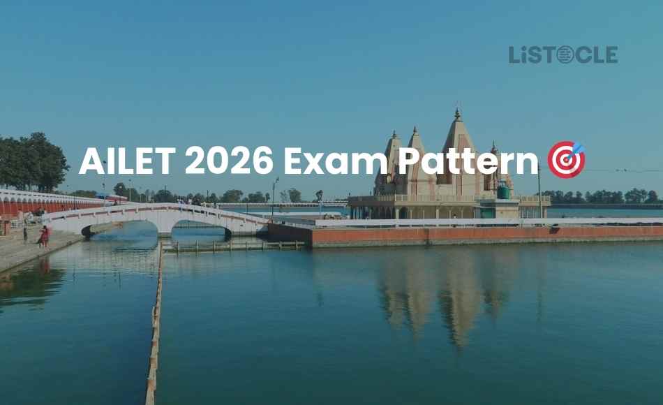 AILET 2026 Exam Pattern