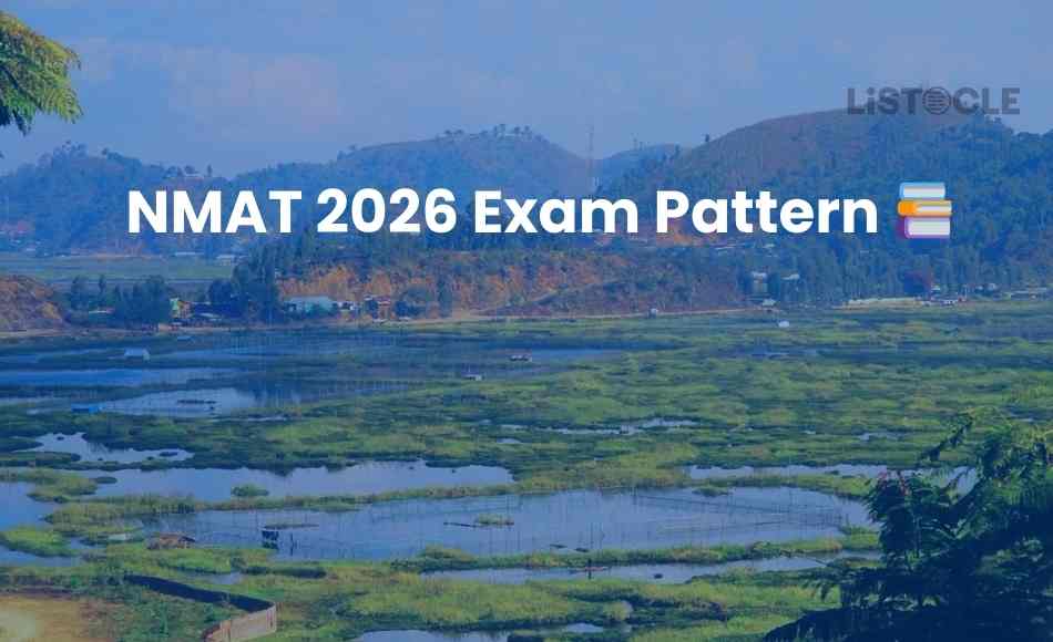 NMAT 2026 Exam Pattern