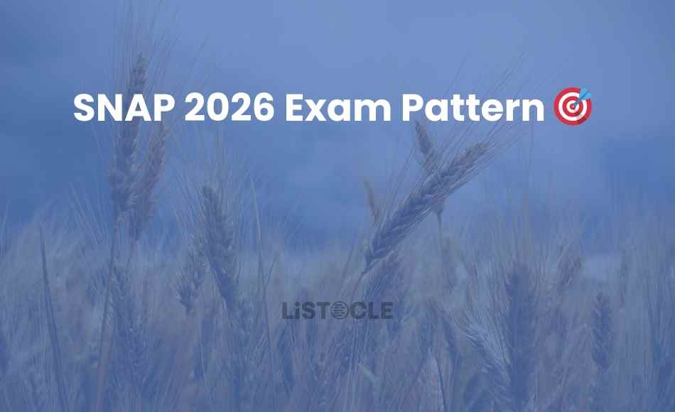 SNAP 2026 Exam Pattern